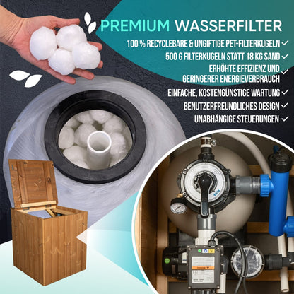 Hand holding white PET filter balls above round water filter tank with water pump and wooden enclosure shown separately