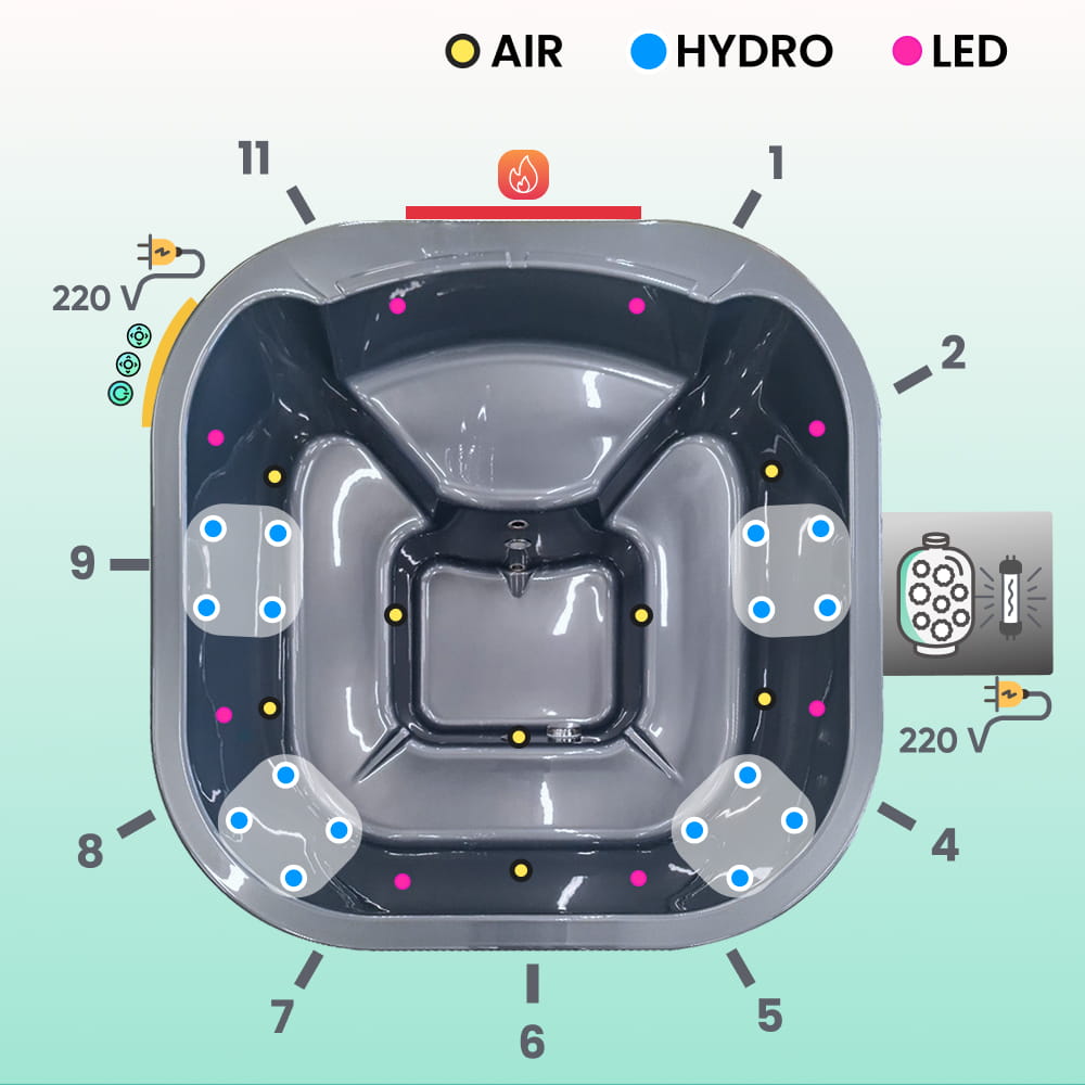 Super pasiūlymas | Viskas įskaičiuota kvadratinė malkomis kūrenama sūkurinė vonia | Oro ir hidro purkštukai | Smėlio filtras ir UV-C | 4–6 vietų