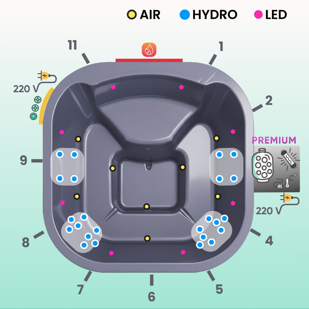 Kvadratinė malkomis kūrenama sūkurinė vonia 4–6 asmenims su aukščiausios kokybės filtru ir tiksliniu masažu, 24 hidropurkštukais, „Verta“ krosnelė