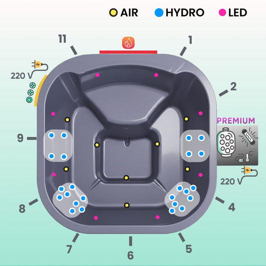 Outdoor view of square 4-6 seater wood fired hot tub with stainless steel stove, wooden steps, and thermowood cladding