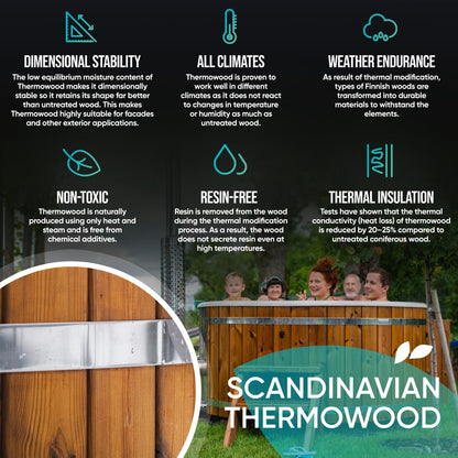 Close-up view of Scandinavian Thermowood wooden panel with metal bands on premium wood fired hot tub exterior