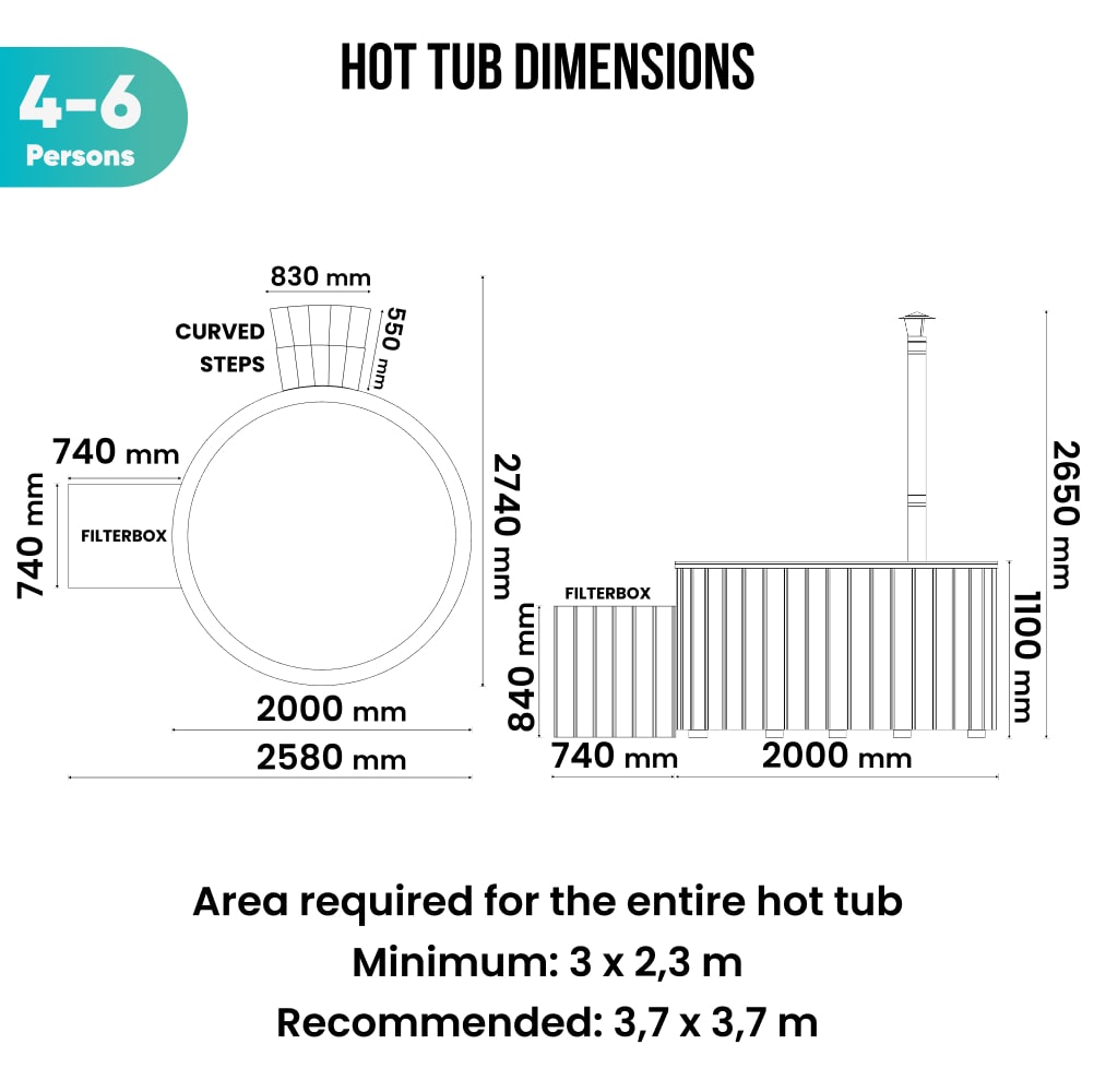 Top and side schematic of a 4-6 person hot tub with curved steps, filter box, and detailed dimensions in millimeters.