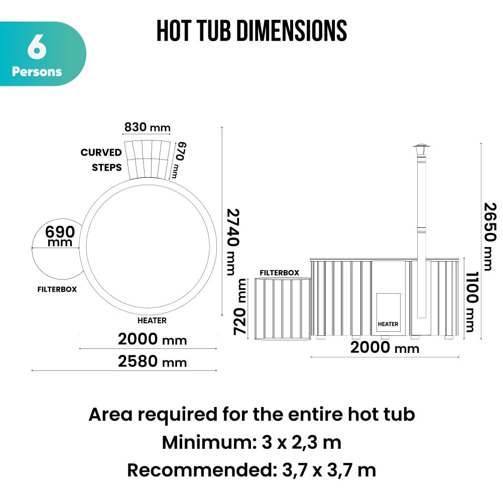 Technical schematic of 6-person hot tub with curved steps, heater, filter box, and detailed dimensions in millimeters.