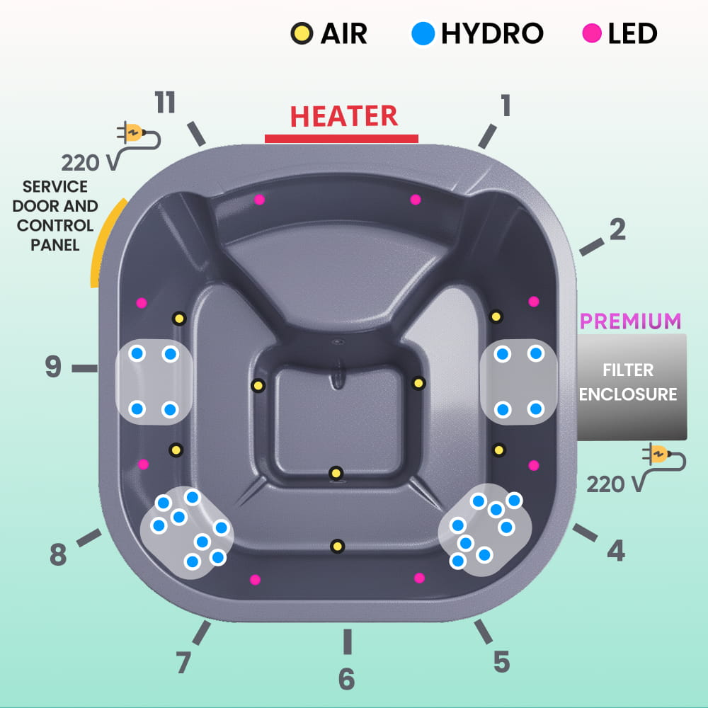 Kvadratinė malkomis kūrenama sūkurinė vonia 4–6 asmenims su aukščiausios kokybės filtru ir tiksliniu masažu, 24 hidropurkštukais, „Verta“ krosnelė