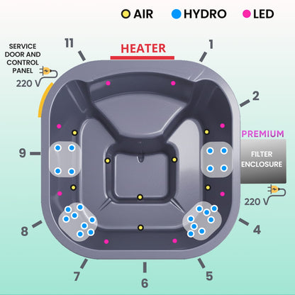 Kvadratinė malkomis kūrenama sūkurinė vonia 4–6 asmenims su aukščiausios kokybės filtru ir tiksliniu masažu su 24 hidropurkštukais | Integruota viryklė