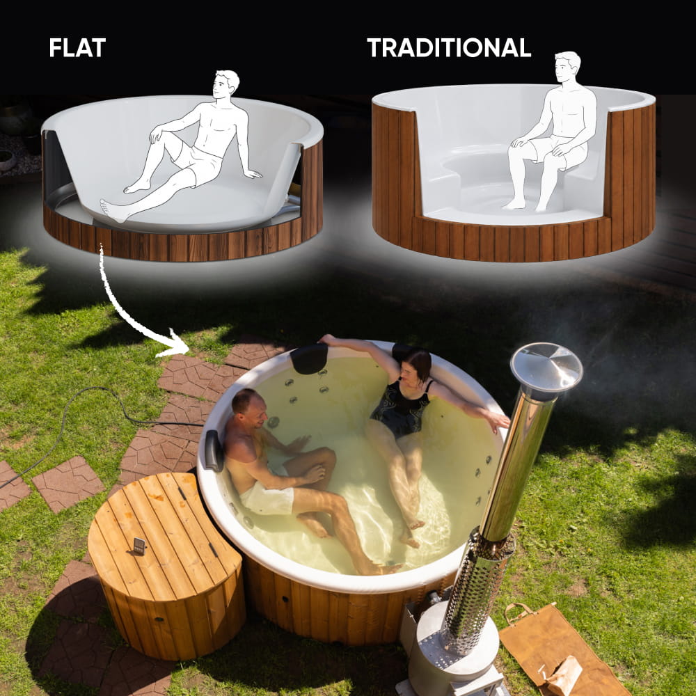 Outdoor hot tub with a wood-look side table and a metal chimney stack, shown with two people sitting inside. Two inset diagrams at the top show a comparison between a flat layout and a traditional layout, labeled FLAT and TRADITIONAL.