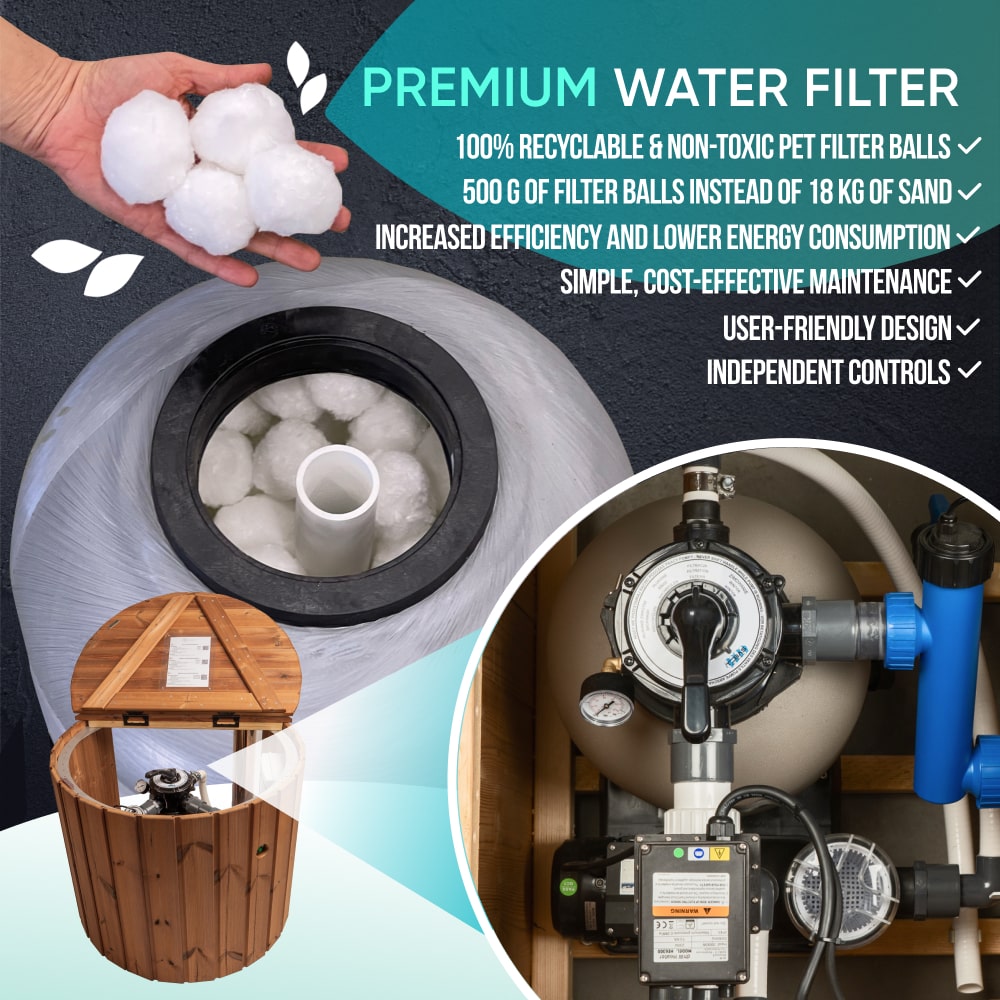 Advertisement for premium water filter with text and images of filter balls and filtration system.