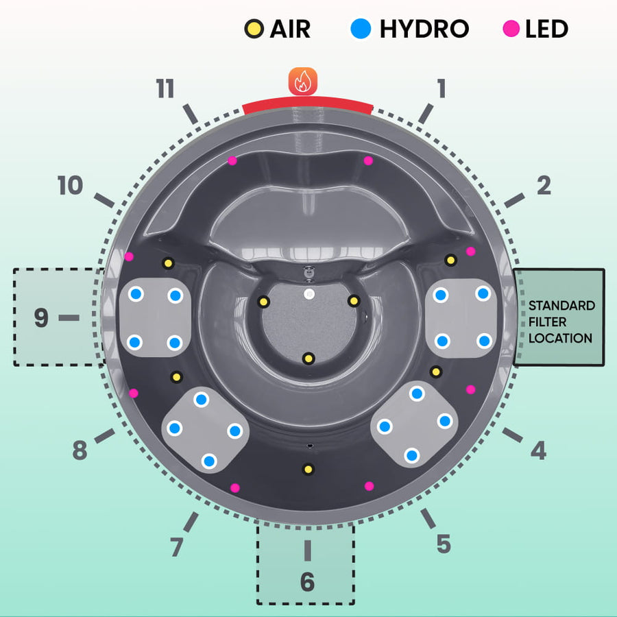 Viskas įskaičiuota malkomis kūrenama sūkurinė vonia su oro ir hidro purkštukais | Smėlio filtras ir UV-C | 4–6 vietų